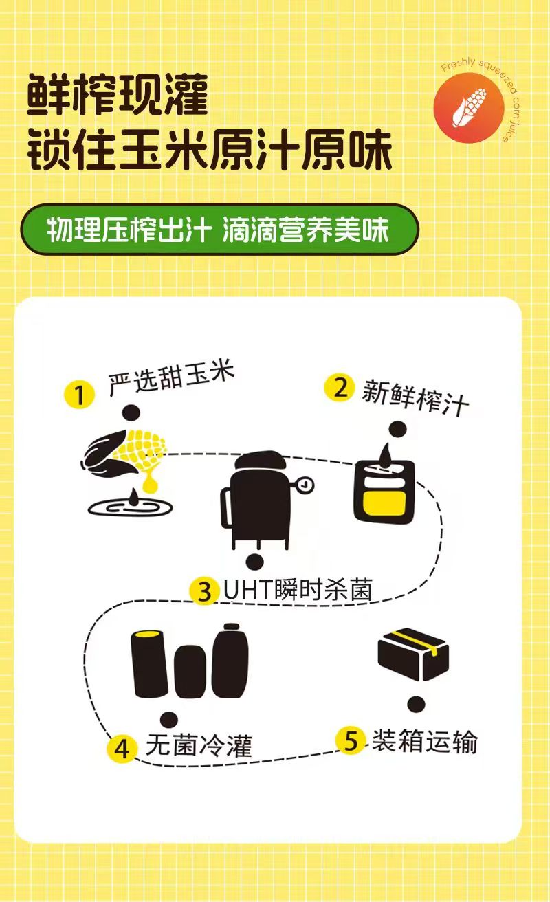 蓝培食品产品图 28